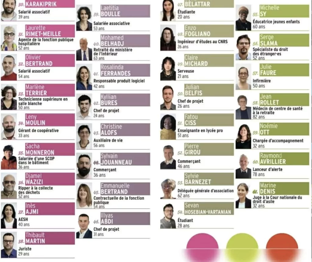 Liste de Laurence Ruffin 2ème partie