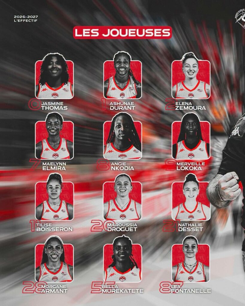 joueuses du BCTM