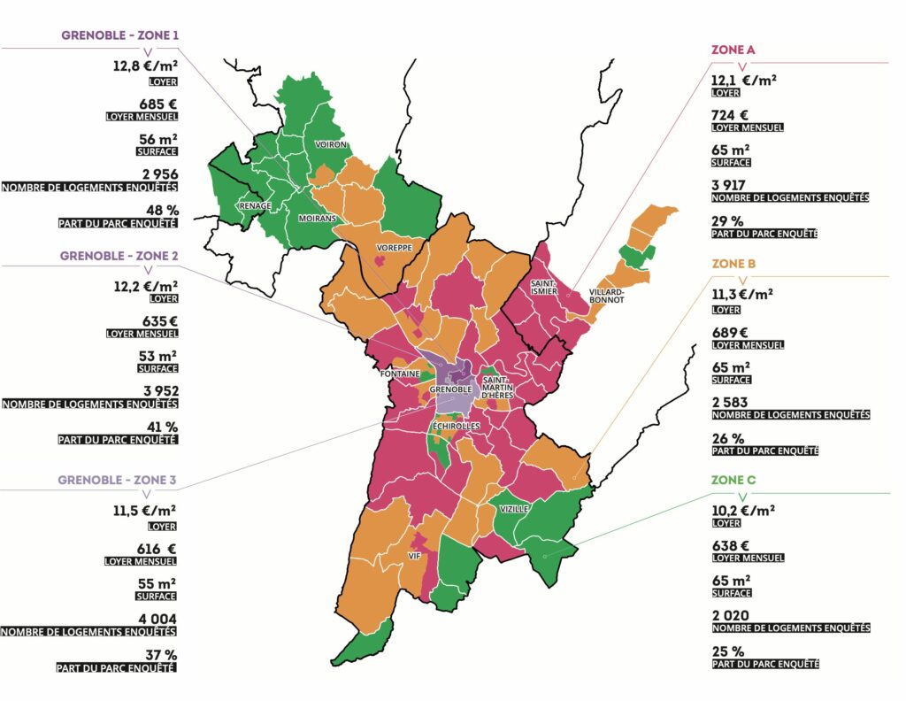 carte des loyers étude OLL